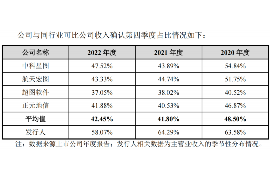 西夏要账公司更多成功案例详情